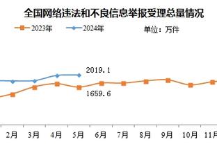 新利18体育备用截图1